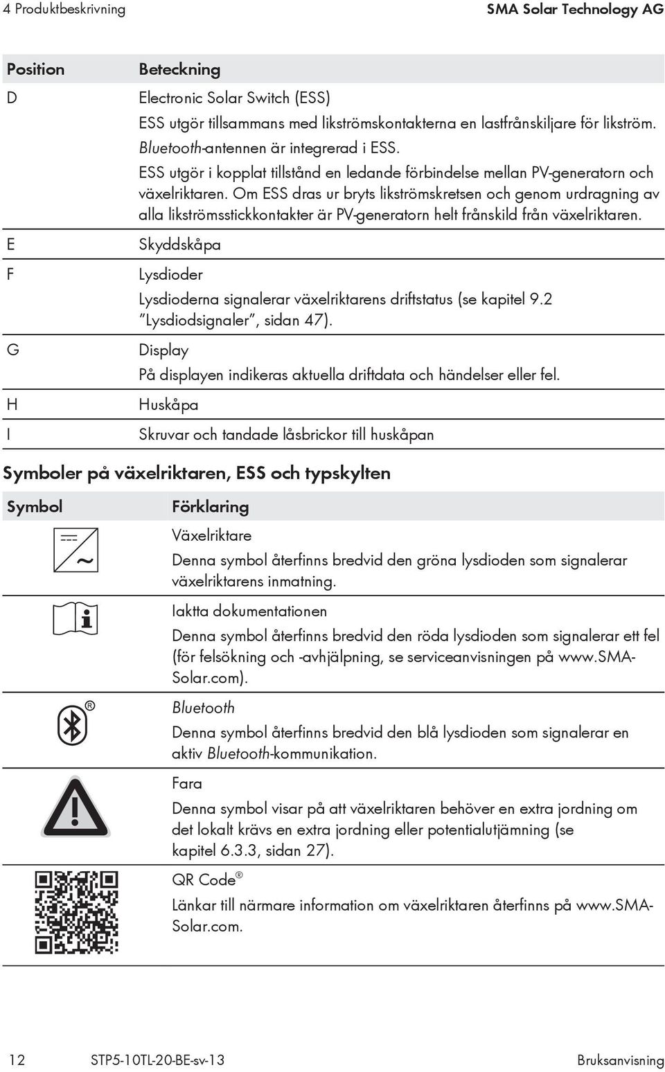 Om ESS dras ur bryts likströmskretsen och genom urdragning av alla likströmsstickkontakter är PV-generatorn helt frånskild från växelriktaren.