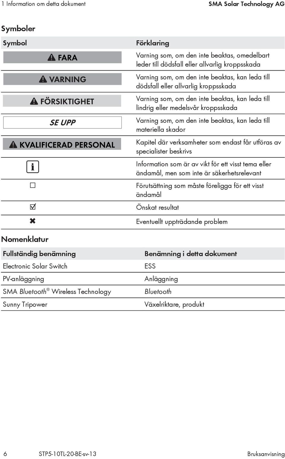 materiella skador Kapitel där verksamheter som endast får utföras av specialister beskrivs Information som är av vikt för ett visst tema eller ändamål, men som inte är säkerhetsrelevant Förutsättning