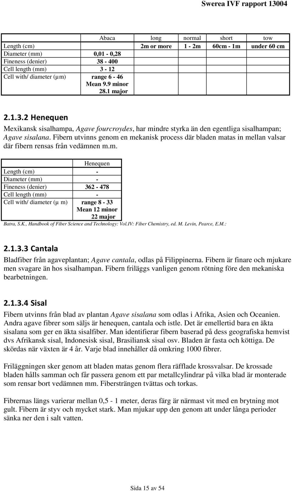 Fibern utvinns genom en mekanisk process där bladen matas in mellan valsar där fibern rensas från vedämnen m.m. Henequen Length (cm) - Diameter (mm) - Fineness (denier) 362-478 Cell length (mm) - Cell with/ diameter (µ m) range 8-33 Mean 12 minor 22 major Batra, S.