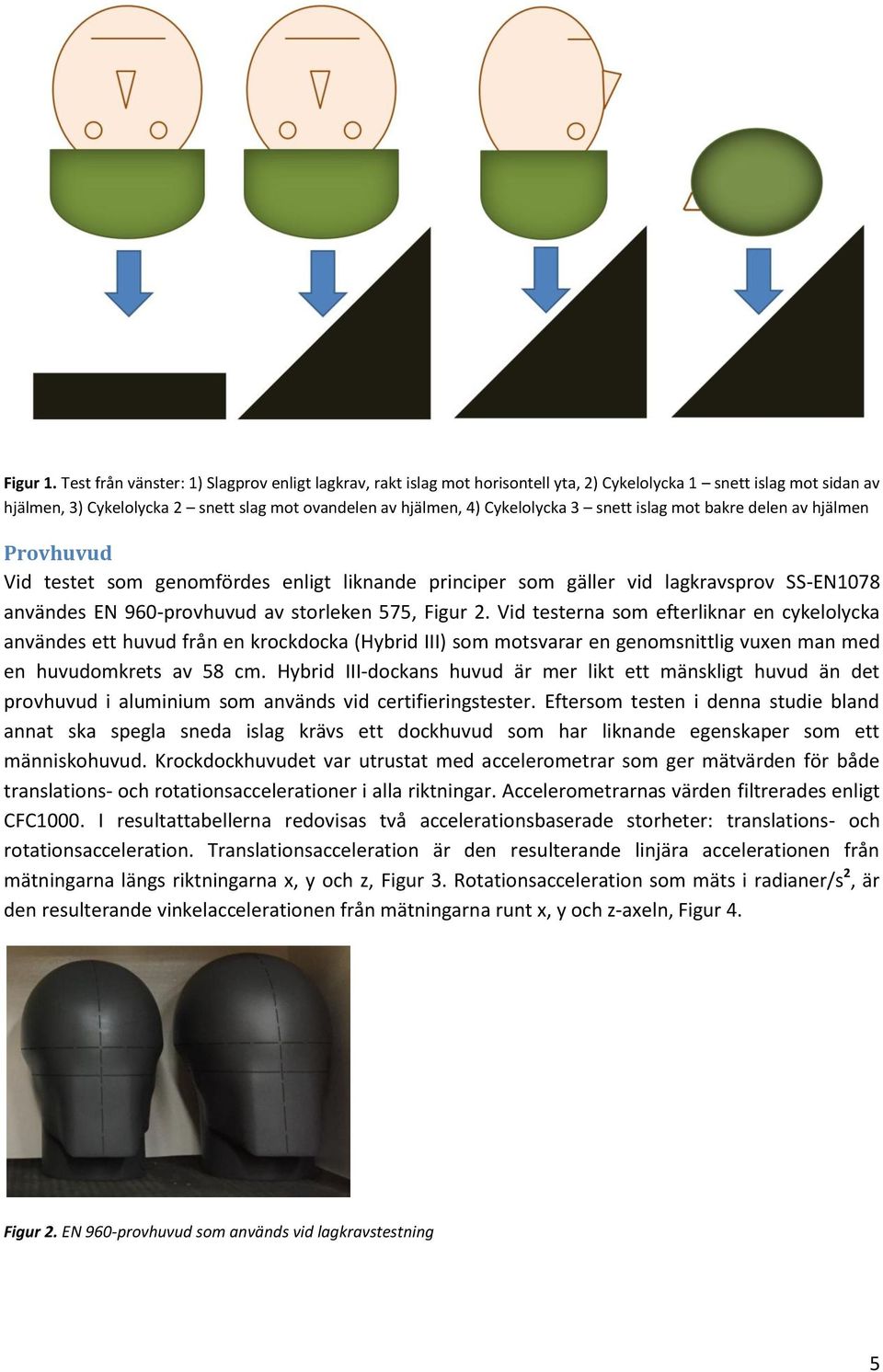 3 snett islag mot bakre delen av hjälmen Provhuvud Vid testet som genomfördes enligt liknande principer som gäller vid lagkravsprov SS-EN1078 användes EN 960-provhuvud av storleken 575, Figur 2.