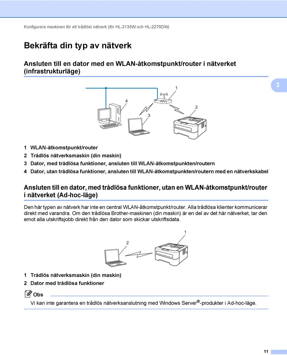 WLAN-åtkomstpunkten/routern med en nätverkskabel Ansluten till en dator, med trådlösa funktioner, utan en WLAN-åtkomstpunkt/router i nätverket (Ad-hoc-läge) 3 Den här typen av nätverk har inte en