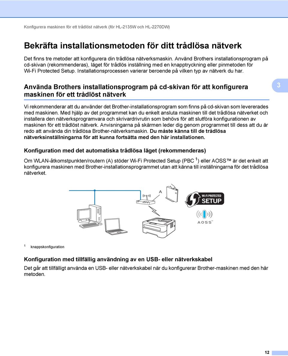 Installationsprocessen varierar beroende på vilken typ av nätverk du har.