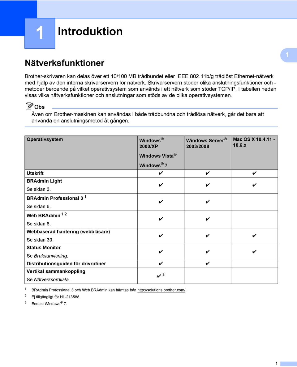 I tabellen nedan visas vilka nätverksfunktioner och anslutningar som stöds av de olika operativsystemen.