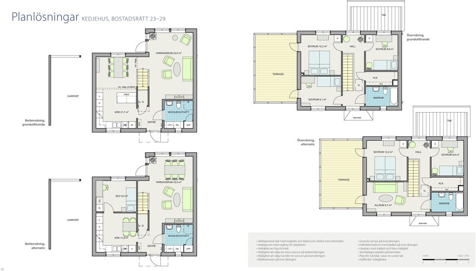 vägg, ej köksö) KLK VL KH CARORT F K köksö MC VL KH SOVRUM 9,1 m 2 BADRUM ALLRUM 9,1 m 2 KÖK 21,7 m 2 BADRUM WC/DUSCH/TVÄTT Bottenvåning, grundutförande Elskåp Övre plan DM ST KH ENTRÉ skärmtak ELC