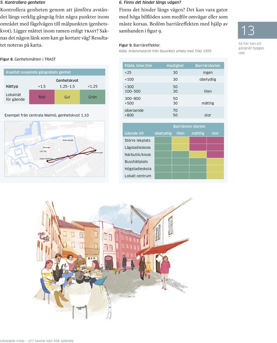 Genhetsmåtten i TRAST Kvalitet avseende gångnätets genhet Nättyp Lokalnät för gående Genhetskvot >1,5 1,25 1,5 <1,25 Röd Gul Grön 6. Finns det hinder längs vägen?