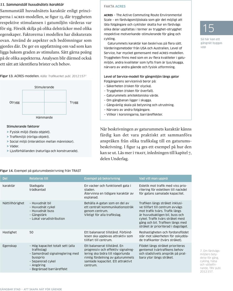 De ger en uppfattning om vad som kan ligga bakom graden av stimulans. Sätt gärna poäng på de olika aspekterna. Analysen blir därmed också ett sätt att identifiera brister och behov.