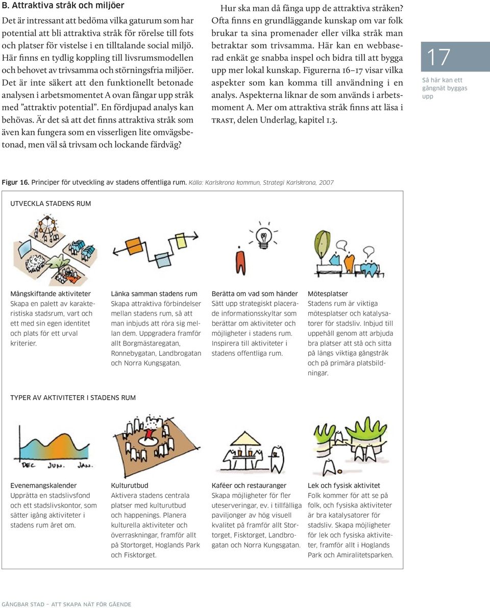 Det är inte säkert att den funktionellt betonade analysen i arbetsmomentet A ovan fångar upp stråk med attraktiv potential. En fördjupad analys kan behövas.