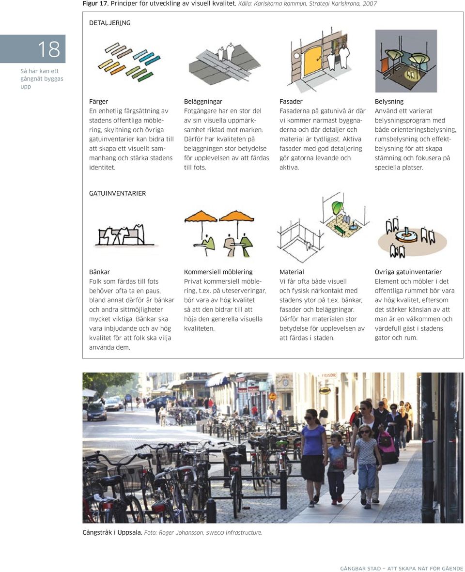 gatuinventarier kan bidra till att skapa ett visuellt sammanhang och stärka stadens identitet. Beläggningar Fotgängare har en stor del av sin visuella uppmärksamhet riktad mot marken.