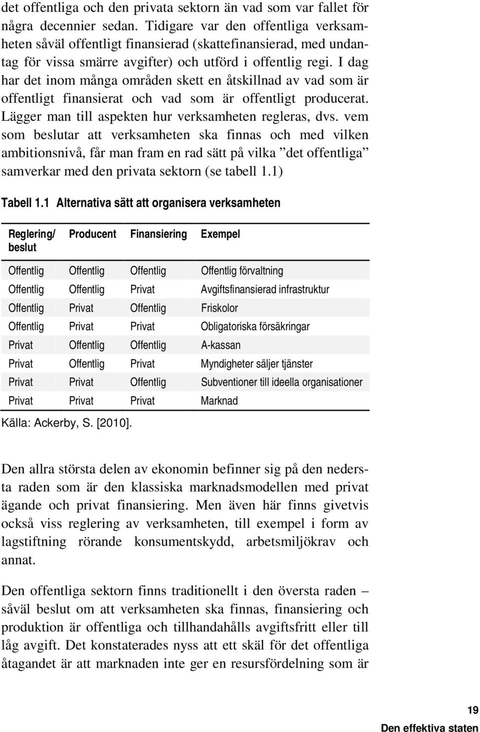 I dag har det inom många områden skett en åtskillnad av vad som är offentligt finansierat och vad som är offentligt producerat. Lägger man till aspekten hur verksamheten regleras, dvs.