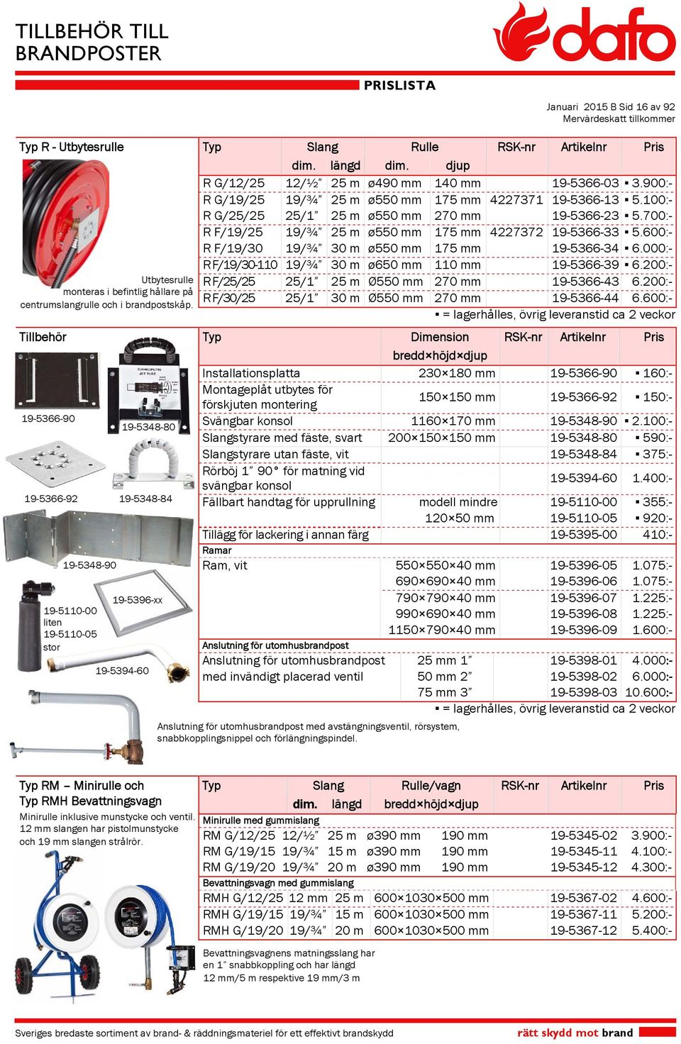 000:- Utbytesrulle monteras i befintlig hållare på centrumslangrulle och i brandpostskåp. R F/19/0-0 19/¾ 0 m ø0 mm 0 mm 19--9.00:- R F// /1 m Ø0 mm 0 mm 19--.00:- R F/0/ /1 0 m Ø0 mm 0 mm 19--.