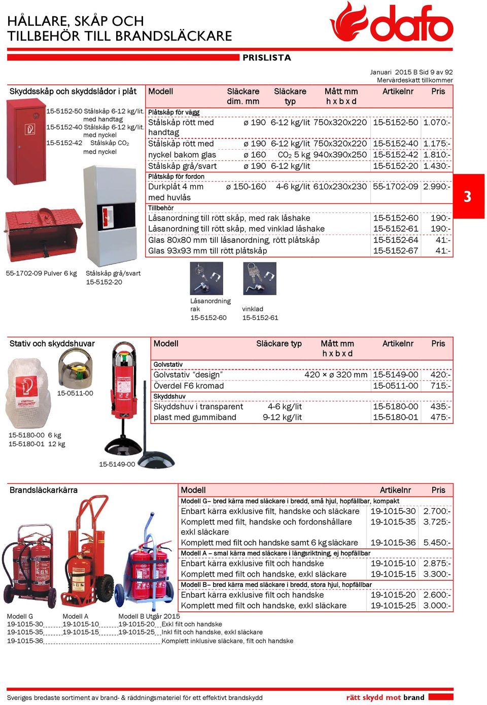 00:- Stålskåp rött med ø 190-1 kg/lit 0x0x0 1-1-0 1.1:- nyckel bakom glas ø 10 CO kg 90x90x0 1-1- 1.:- Stålskåp grå/svart ø 190-1 kg/lit 1-1-0 1.