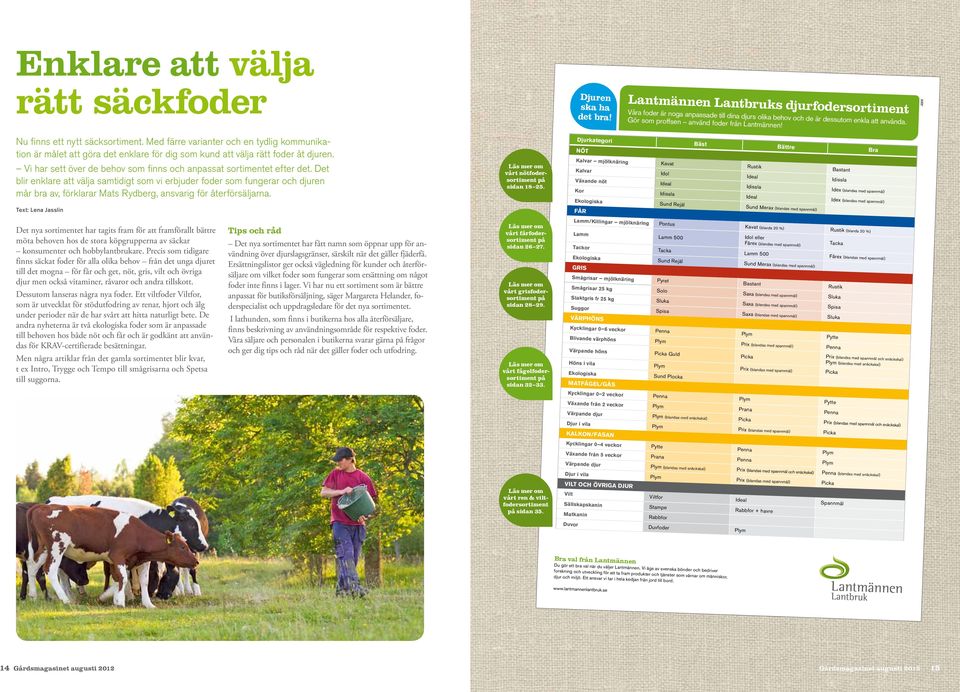 J088 Nu finns ett nytt säcksortiment. Med färre varianter och en tydlig kommunikation är målet att göra det enklare för dig som kund att välja rätt foder åt djuren.