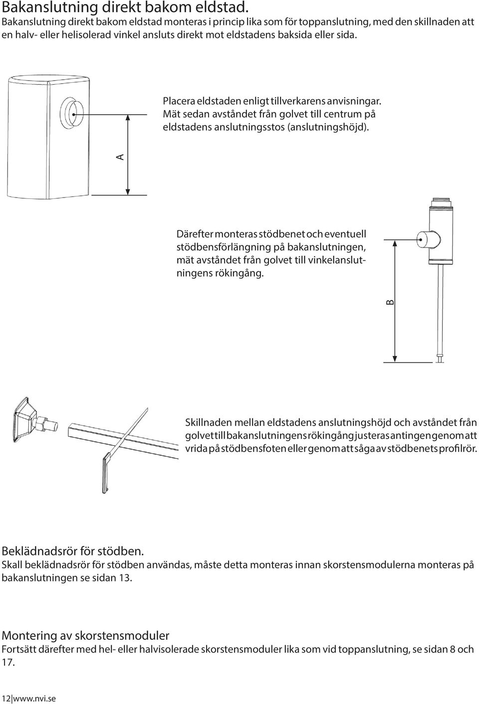 Placera eldstaden enligt tillverkarens anvisningar. Mät sedan avståndet från golvet till centrum på eldstadens anslutningsstos (anslutningshöjd).