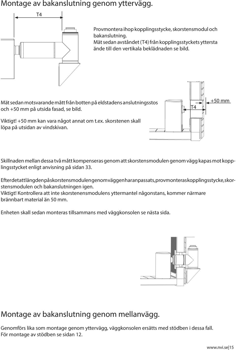 Mät sedan motsvarande mått från botten på eldstadens anslutningsstos och +50 mm på utsida fasad, se bild. Viktigt! +50 mm kan vara något annat om t.ex. skorstenen skall löpa på utsidan av vindskivan.