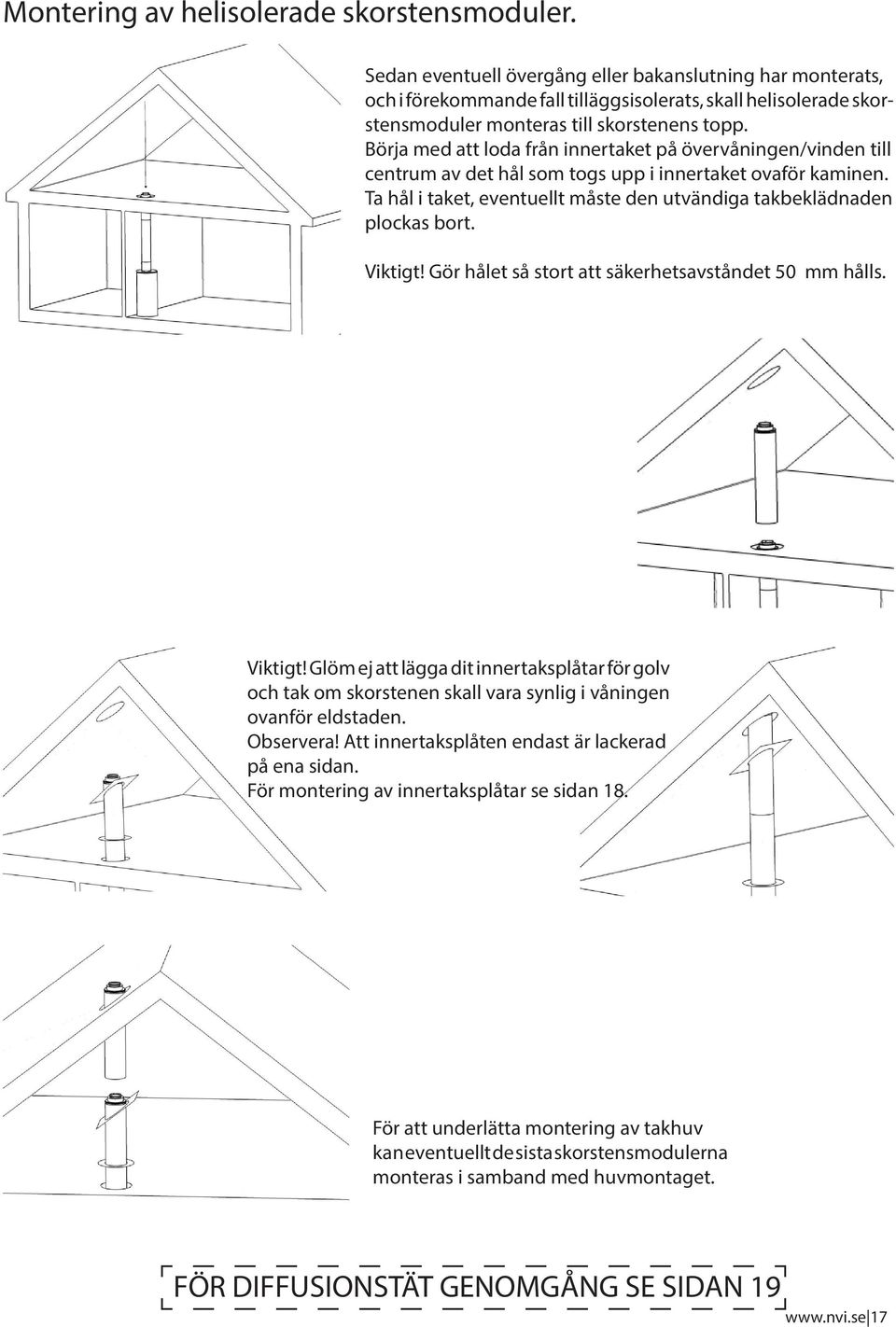 Börja med att loda från innertaket på övervåningen/vinden till centrum av det hål som togs upp i innertaket ovaför kaminen. Ta hål i taket, eventuellt måste den utvändiga takbeklädnaden plockas bort.