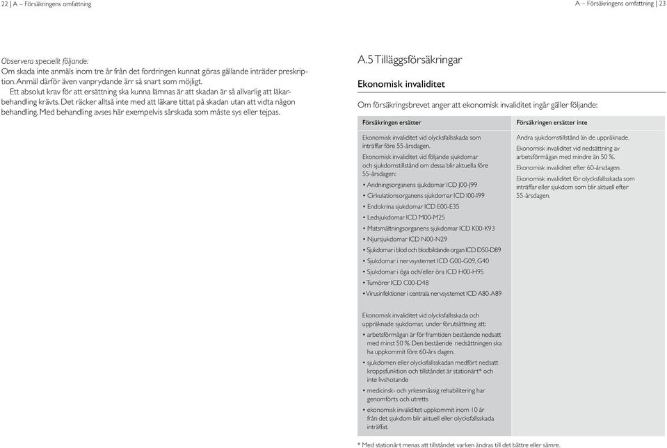 Det räcker alltså inte med att läkare tittat på skadan utan att vidta någon behandling. Med behandling avses här exempelvis sårskada som måste sys eller tejpas. A.