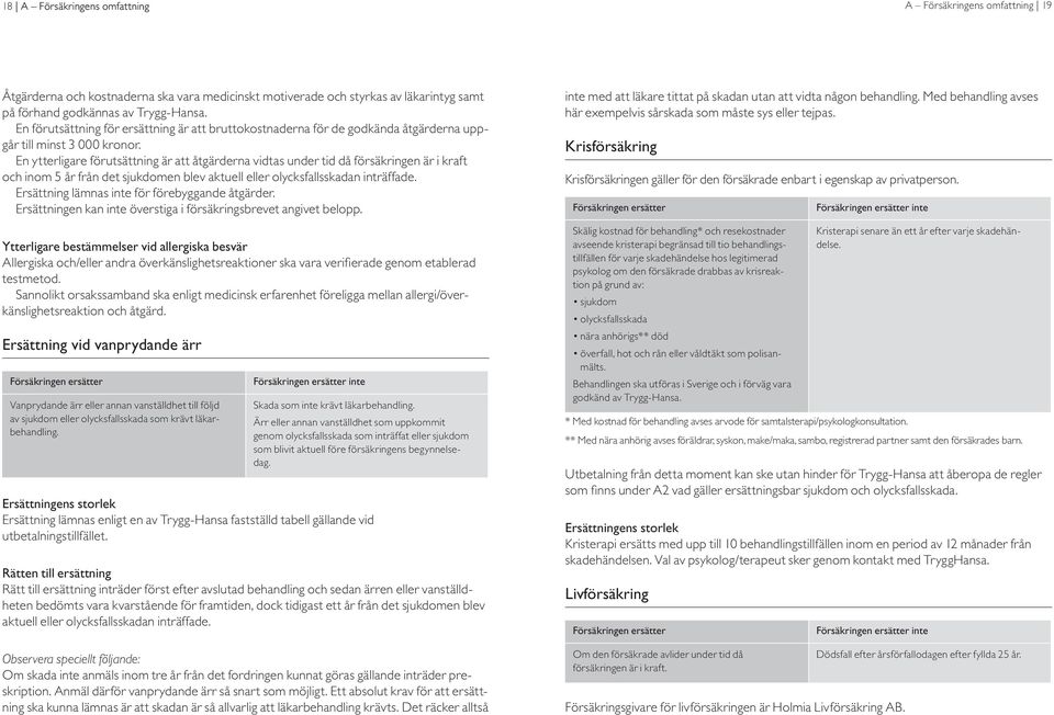 En ytterligare förutsättning är att åtgärderna vidtas under tid då försäkringen är i kraft och inom 5 år från det sjukdomen blev aktuell eller olycksfallsskadan inträffade.