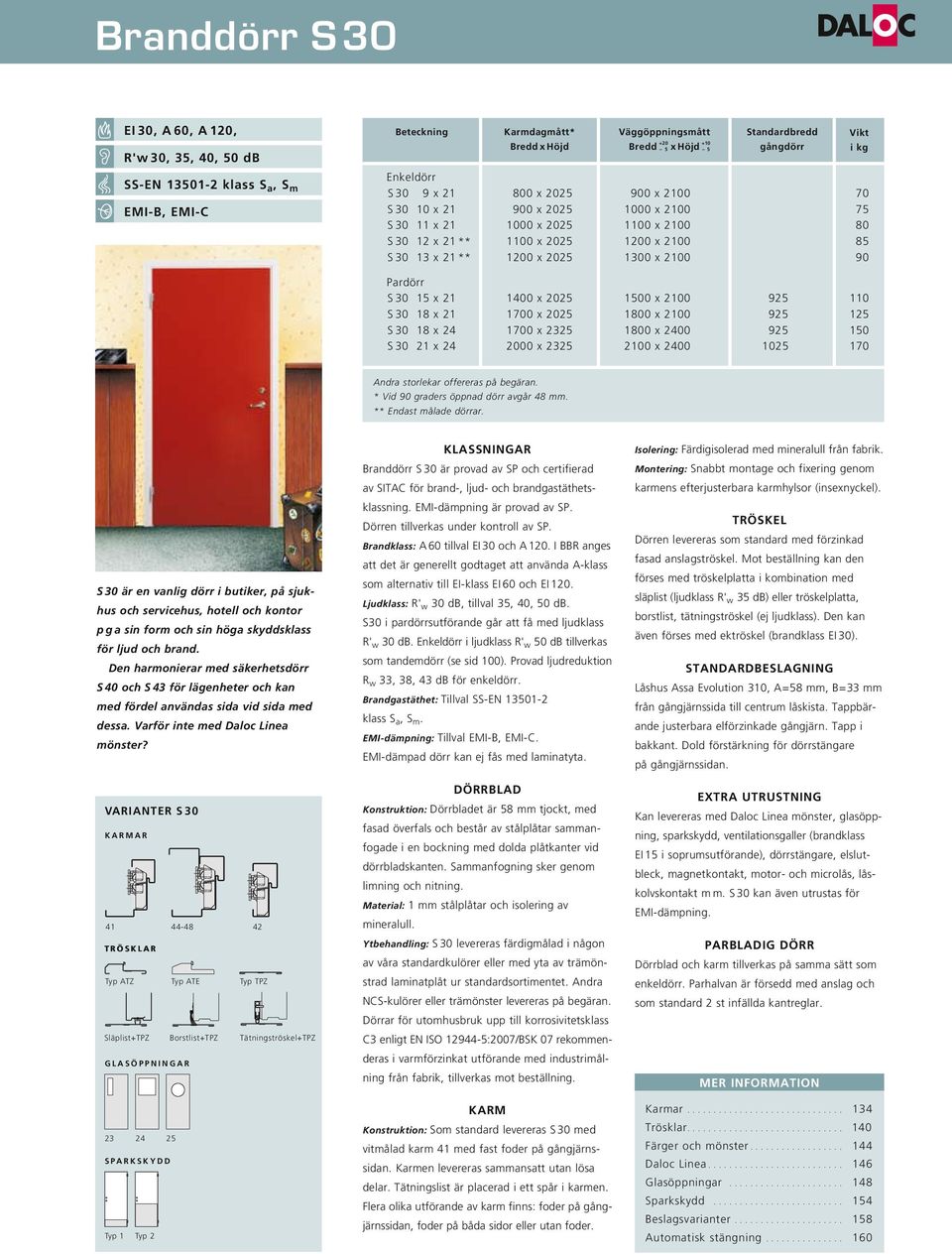i kg 70 75 80 85 90 Pardörr S 30 15 x 21 S 30 18 x 21 S 30 18 x 24 S 30 21 x 24 1400 x 2025 1700 x 2025 1700 x 2325 2000 x 2325 1500 x 2100 1800 x 2100 1800 x 2400 2100 x 2400 925 925 925 1025 110