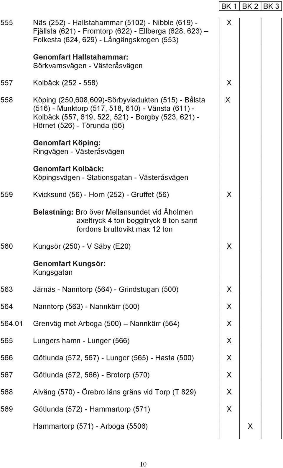 (523, 621) - Hörnet (526) - Törunda (56) Genomfart Köping: Ringvägen - Västeråsvägen Genomfart Kolbäck: Köpingsvägen - Stationsgatan - Västeråsvägen 559 Kvicksund (56) - Horn (252) - Gruffet (56)