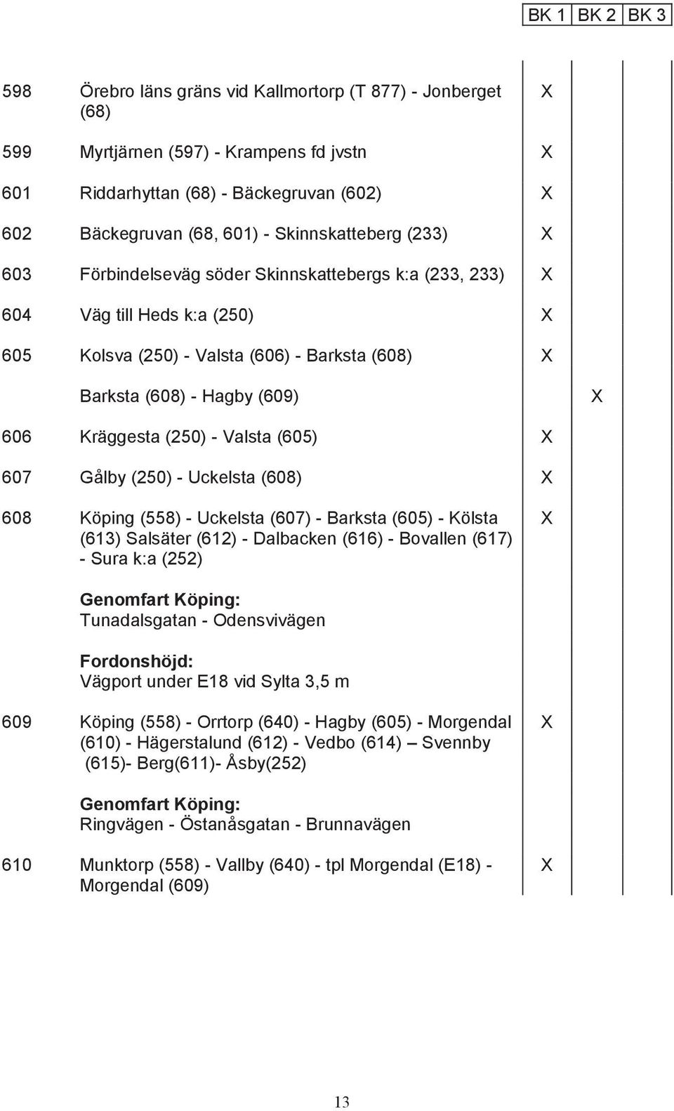 (250) - Valsta (605) 607 Gålby (250) - Uckelsta (608) 608 Köping (558) - Uckelsta (607) - Barksta (605) - Kölsta (613) Salsäter (612) - Dalbacken (616) - Bovallen (617) - Sura k:a (252) Genomfart