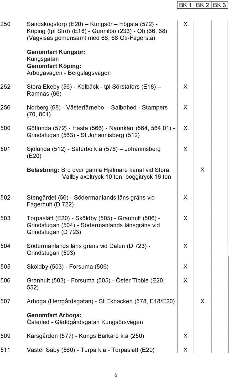 Hasta (566) - Nannkärr (564, 564.