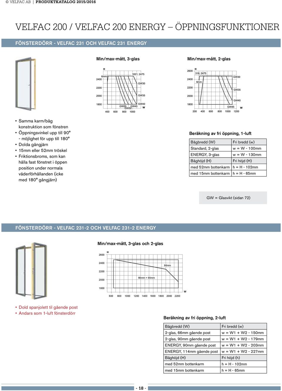 Beräkning av fri öppning, 1-luft Bågbredd (W) Fri bredd (w) Standard, 2-glas w = W - 100mm ENERGY, 3-glas w = W - 130mm Båghöjd () Fri höjd () med 52mm bottenkarm h = - 102mm med 15mm bottenkarm h =