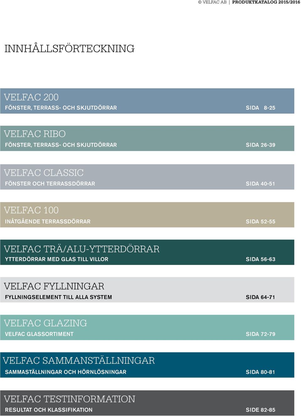 YTTERDÖRRAR med glas TILL VILLOR Sida 56-63 VELFAC FYLLNINGAR FYLLNINGSELEMENT TILL ALLA SYSTEm Sida 64-71 VELFAC glazing VELFAC