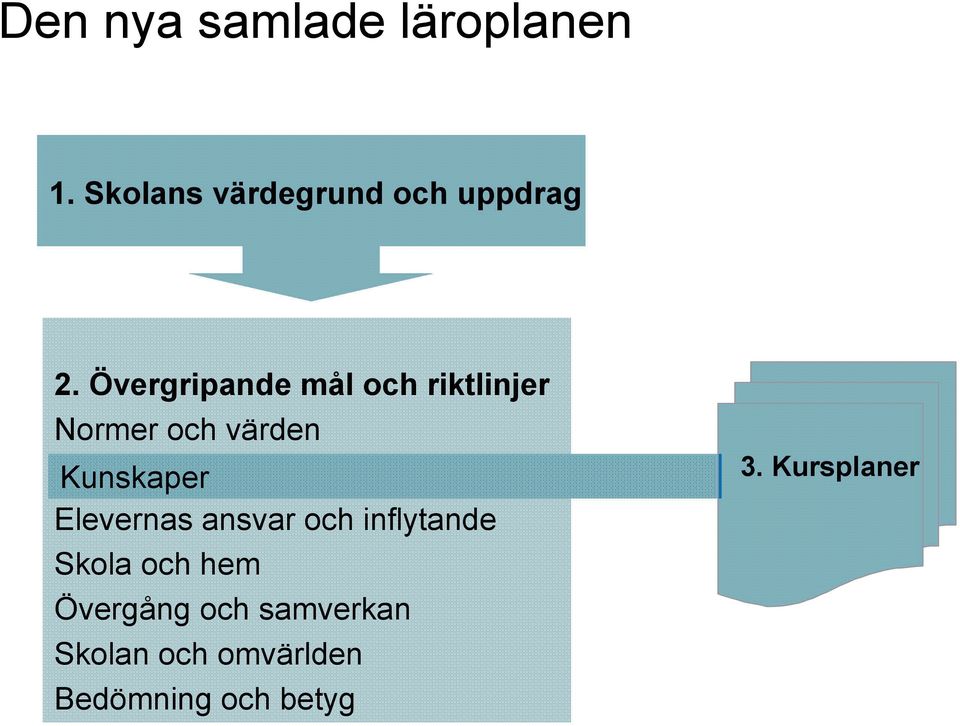 Övergripande mål och riktlinjer Normer och värden Kunskaper