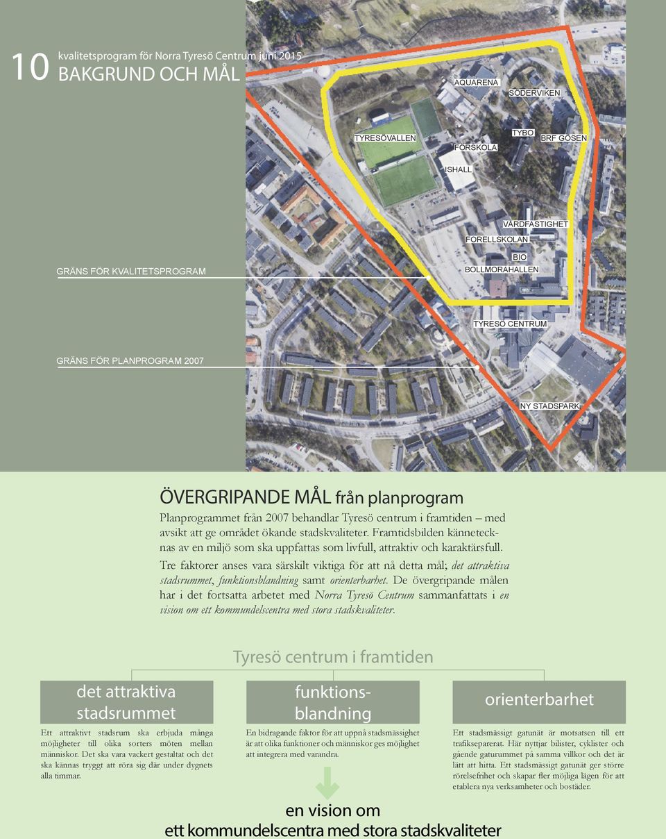 stadskvaliteter. Framtidsbilden kännetecknas av en miljö som ska uppfattas som livfull, attraktiv och karaktärsfull.