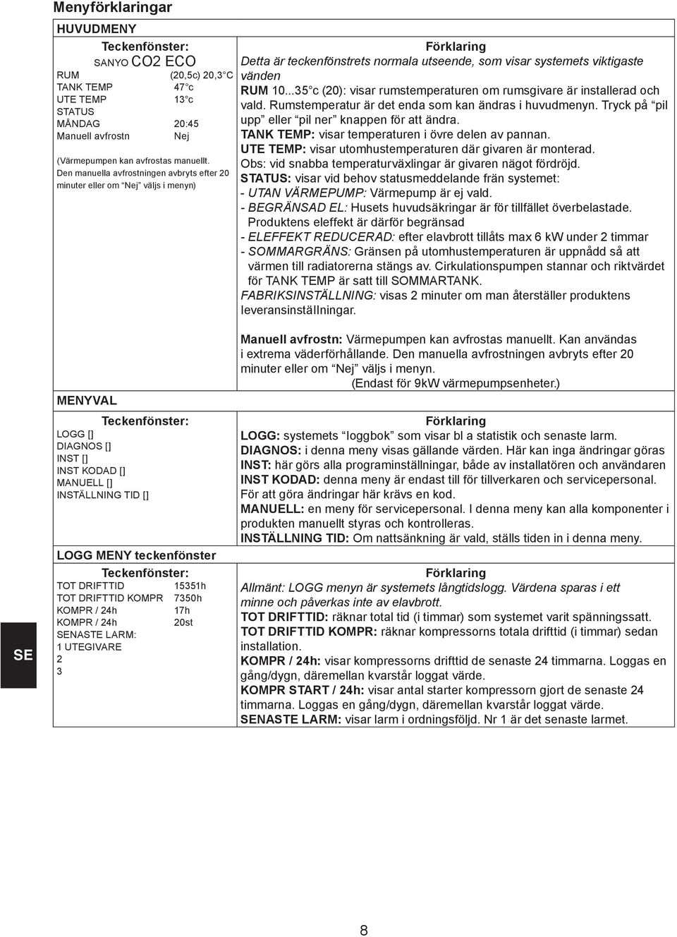 ..35 c (20): visar rumstemperaturen om rumsgivare är installerad och vald. Rumstemperatur är det enda som kan ändras i huvudmenyn. Tryck på pil upp eller pil ner knappen för att ändra.