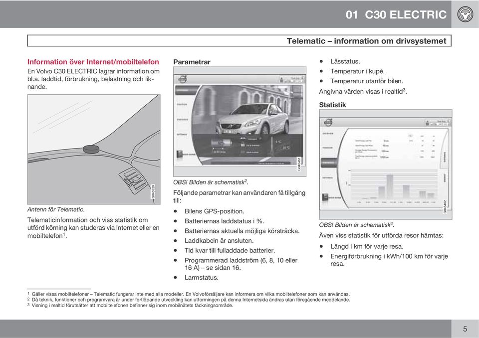 Telematicinformation och viss statistik om utförd körning kan studeras via Internet eller en mobiltelefon 1. OBS! Bilden är schematisk 2.