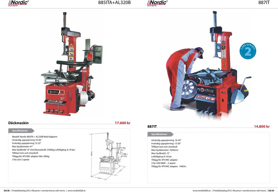 Tilltbart torn och chockluft Tillägg för ATV/MC adapter Vikt: 385kg 3-fas och 2 speed 887IT......................................................................................................................................................................14.