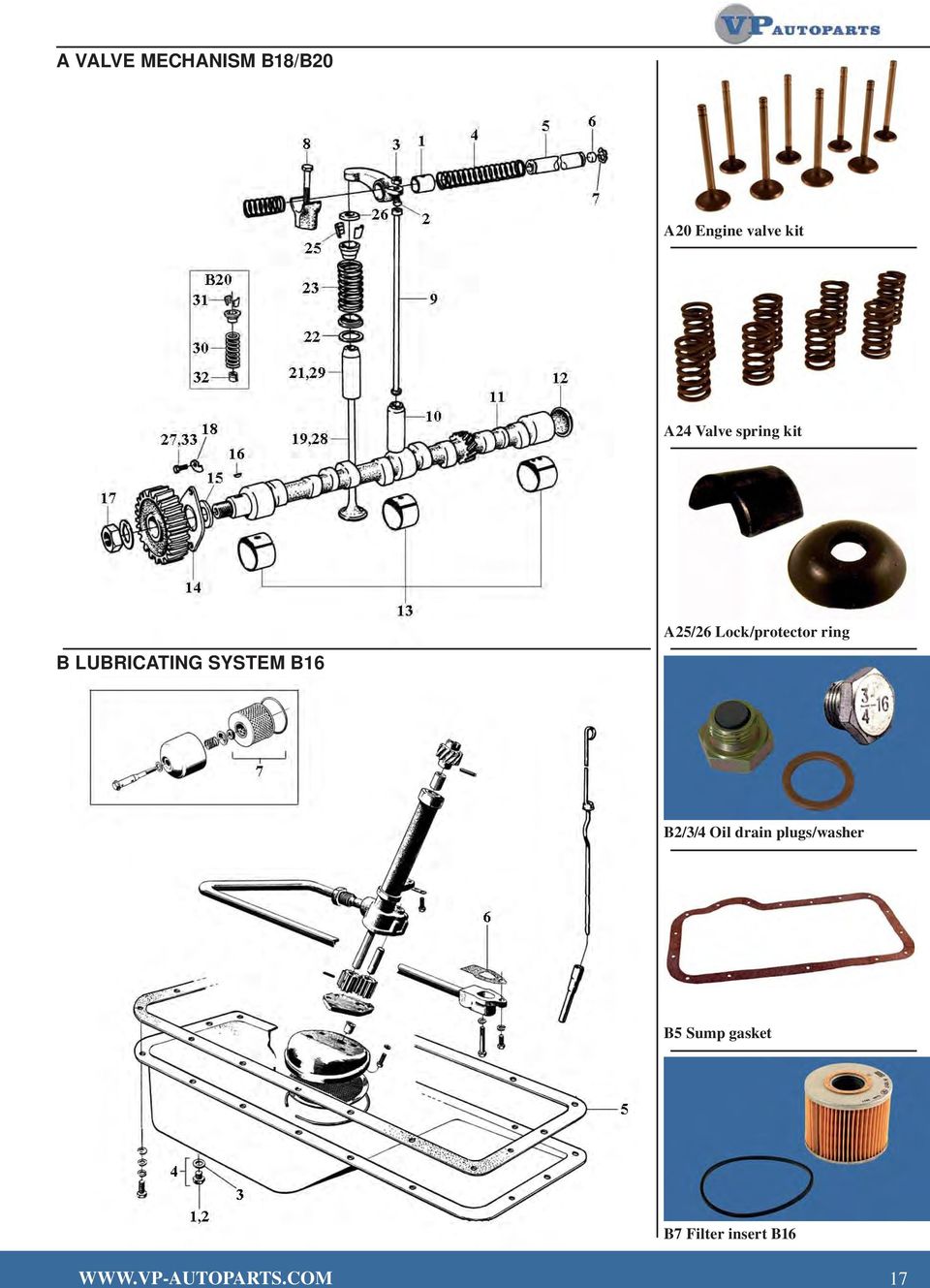 A25/26 Lock/protector ring B2/3/4 Oil drain