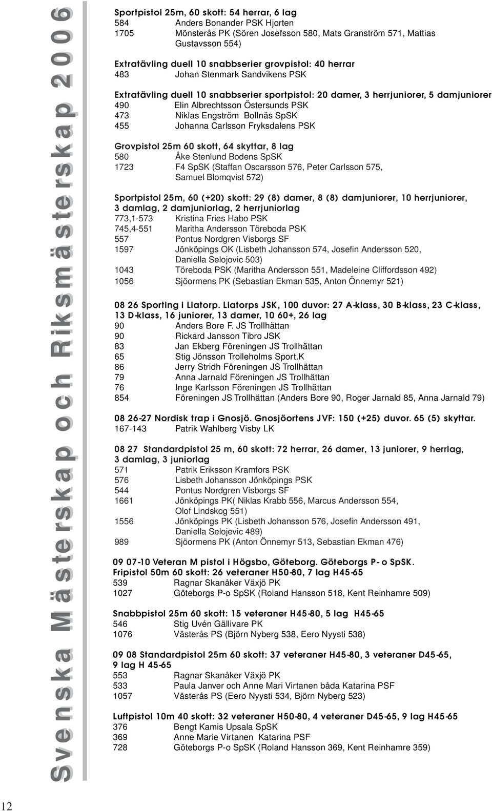 Albrechtsson Östersunds PSK 473 Niklas Engström Bollnäs SpSK 455 Johanna Carlsson Fryksdalens PSK Grovpistol 25m 60 skott, 64 skyttar, 8 lag 580 Åke Stenlund Bodens SpSK 1723 F4 SpSK (Staffan
