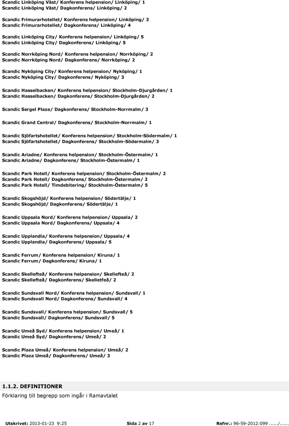 Scandic Norrköping Nord/ Dagkonferens/ Norrköping/ 2 Scandic Nyköping City/ Konferens helpension/ Nyköping/ 1 Scandic Nyköping City/ Dagkonferens/ Nyköping/ 3 Scandic Hasselbacken/ Konferens