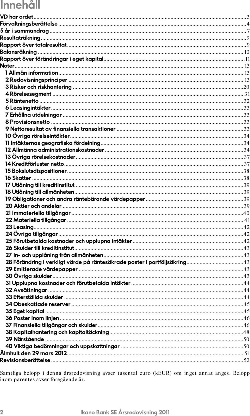 .. 33 8 Provisionsnetto... 33 9 Nettoresultat av finansiella transaktioner... 33 10 Övriga rörelseintäkter... 34 11 Intäkternas geografiska fördelning... 34 12 Allmänna administrationskostnader.