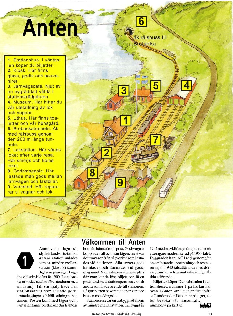 Posten kom med tågen och i väntsalen fanns postfacken där traktens Välkommen till Anten boende hämtade sin post.