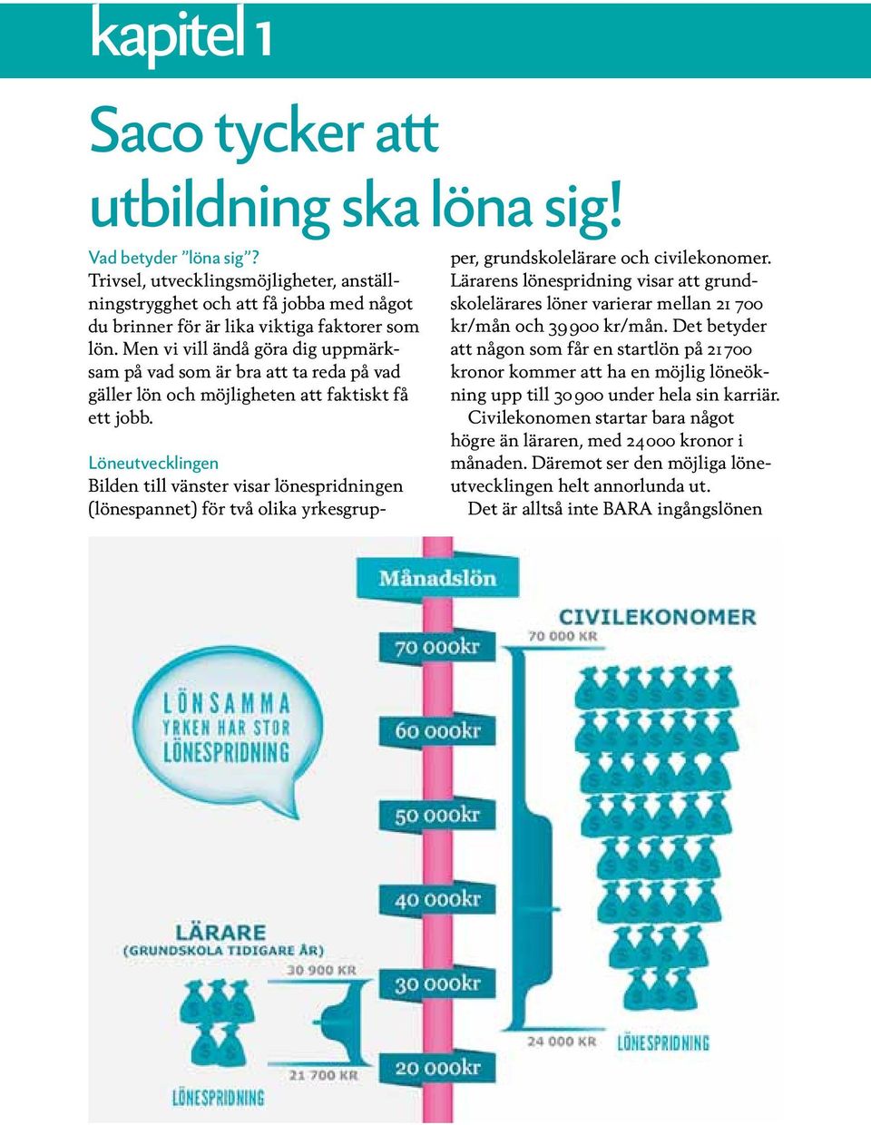 Men vi vill ändå göra dig uppmärksam på vad som är bra att ta reda på vad gäller lön och möjligheten att faktiskt få ett jobb.