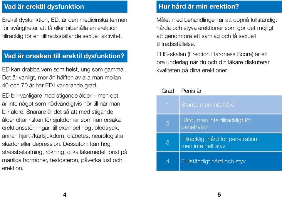ED blir vanligare med stigande ålder men det är inte något som nödvändigtvis hör till när man blir äldre.