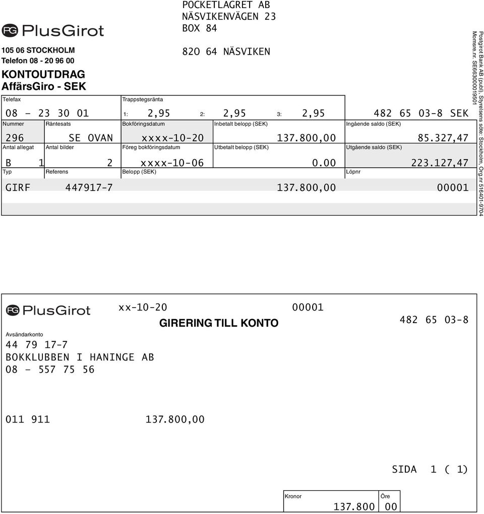 327,47 Antal allegat Antal bilder Föreg bokföringsdatum Utbetalt belopp (SEK) Utgående saldo (SEK) B 1 2 xxxx-10-06 0.00 223.127,47 Typ Referens Belopp (SEK) Löpnr GIRF 447917-7 137.