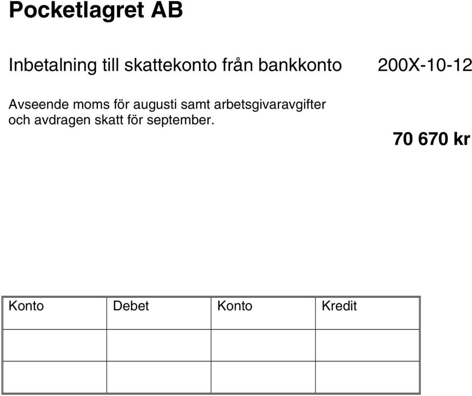 arbetsgivaravgifter och avdragen skatt för