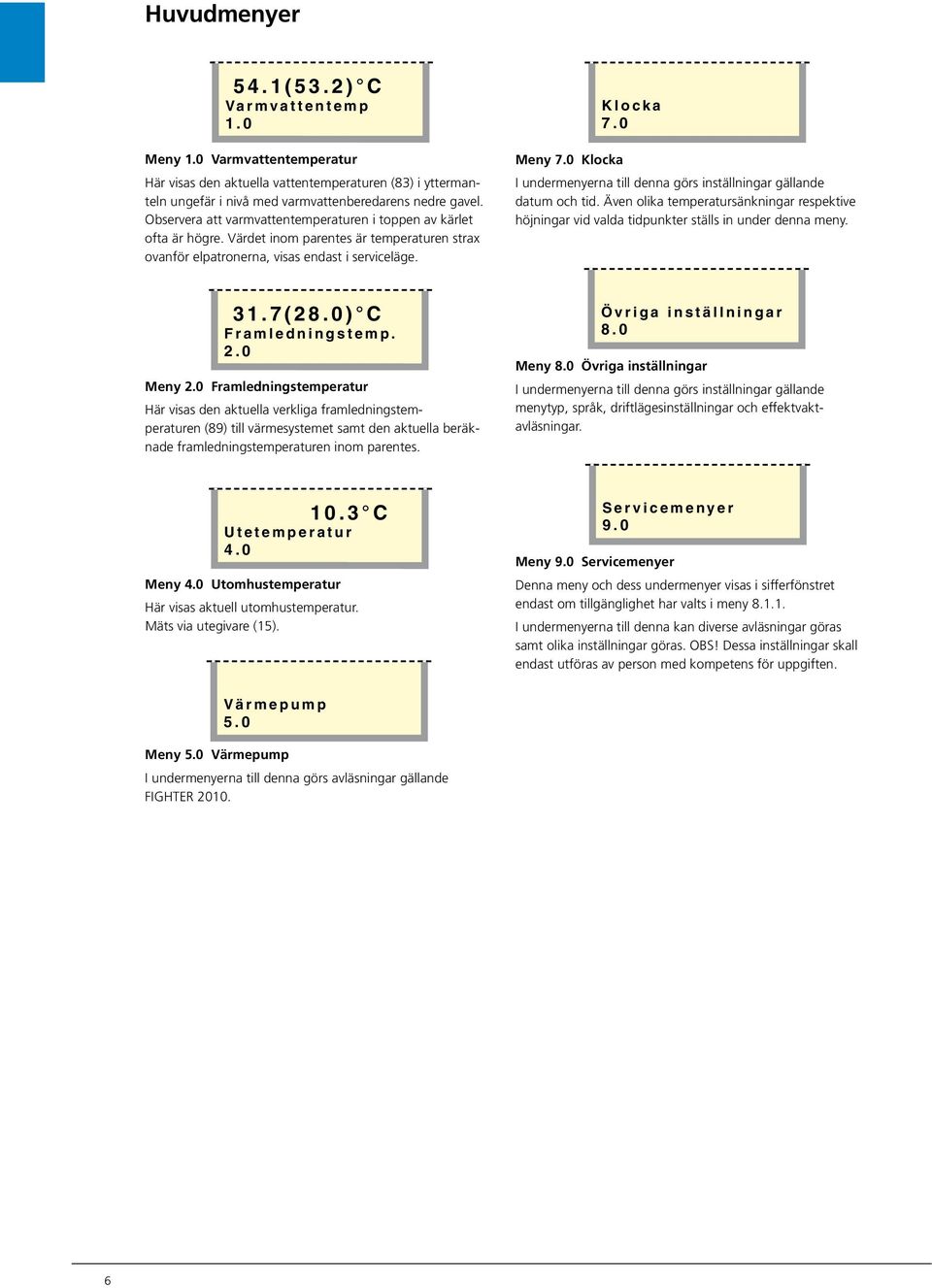 Klocka I undermenyerna till denna görs inställningar gällande datum och tid. Även olika temperatursänkningar respektive höjningar vid valda tidpunkter ställs in under denna meny.. (.