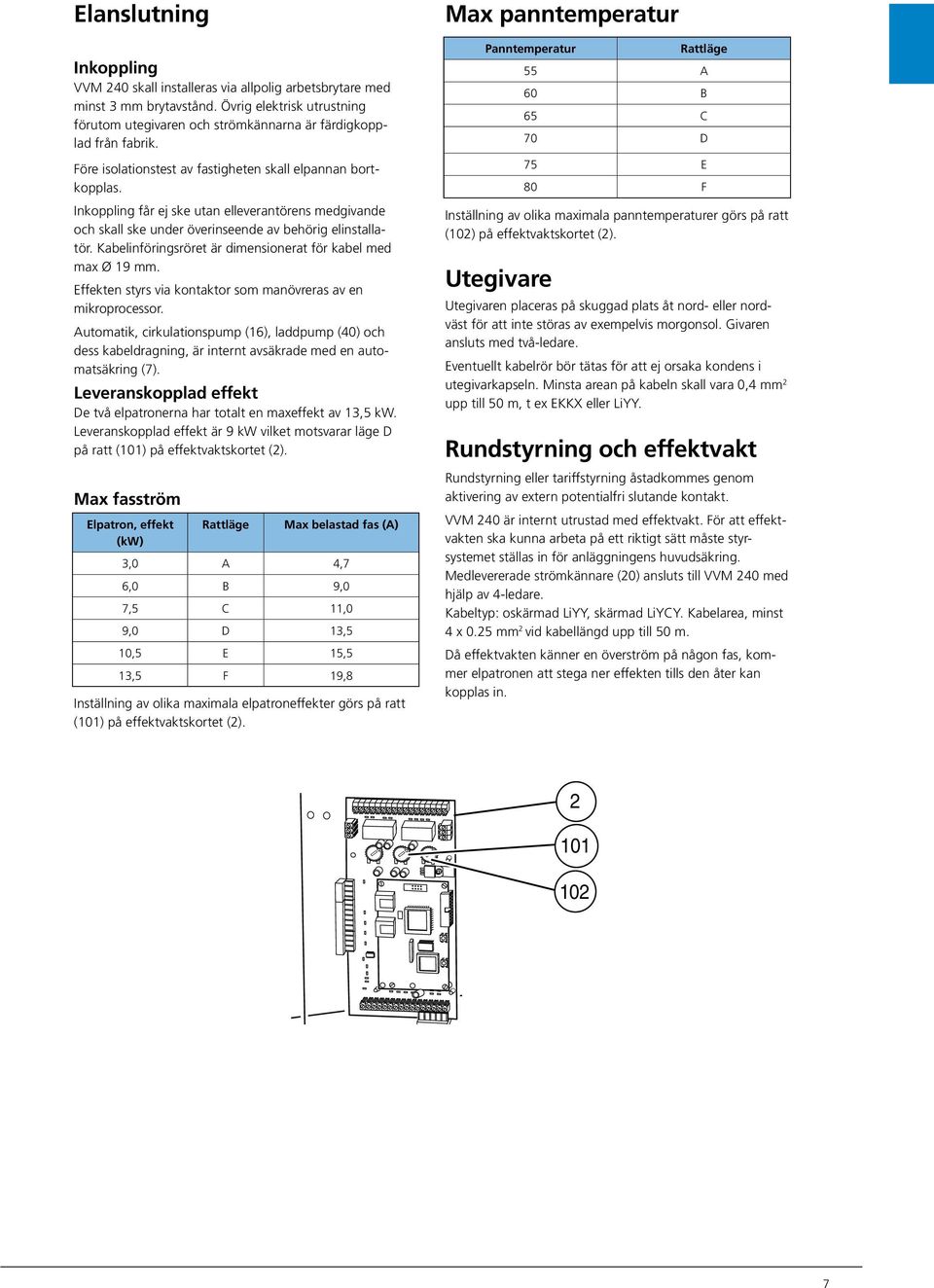 Övrig elektrisk utrustning förutom utegivaren och strömkännarna är färdigkopplad från fabrik. Före isolationstest av fastigheten skall elpannan bortkopplas.