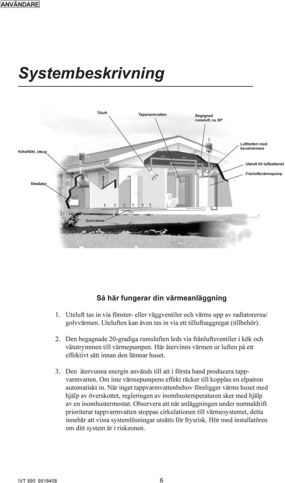 Den begagnade 20-gradiga rumsluften leds via frånluftsventiler i kök och våtutrymmen till värmepumpen. Här återvinns värmen ur luften på ett effektivt sätt innan den lämnar huset. 3.