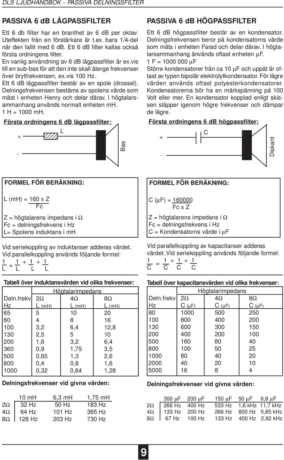 Ett 6 db lågpassfilter består av en spole (drossel). Delningsfrekvensen bestäms av spolens värde som mäst i enheten Henry och delar därav. I högtalarsammanhang används normalt enheten mh.