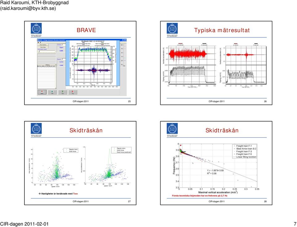 5 Regular trains Steel Arrow Steel Arrow (predicted) 12 max acceleration / m/s/s 10 8 6 4 rms acceleration / m/s/s 1 0.