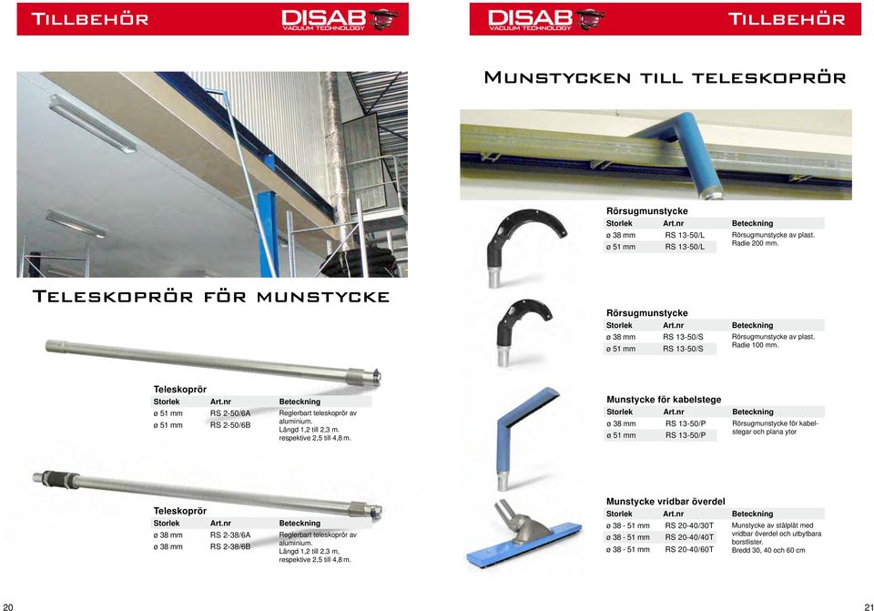 ø 51 mm RS 2-50/6B Längd 1,2 till 2,3 m. respektive 2,5 till 4,8 m.