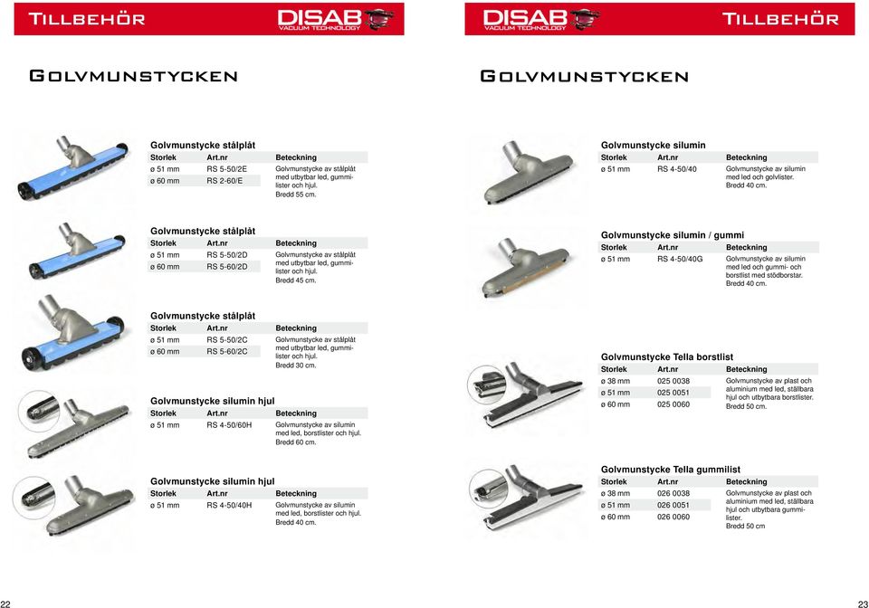 Golvmunstycke stålplåt ø 51 mm RS 5-50/2D Golvmunstycke av stålplåt ø 60 mm RS 5-60/2D med utbytbar led, gummilister och hjul. Bredd 45 cm.