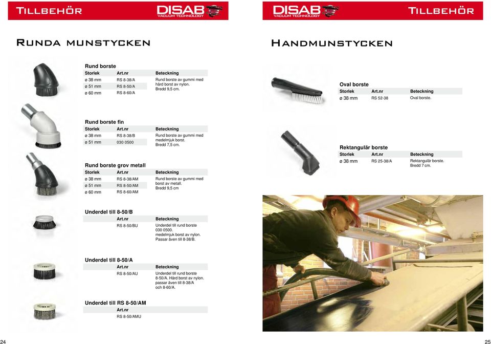 Rund borste grov metall ø 38 mm RS 8-38/AM Rund borste av gummi med borst av metall. ø 51 mm RS 8-50/AM Bredd 9,5 cm ø 60 mm RS 8-60/AM Rektangulär borste ø 38 mm RS 25-38/A Rektangulär borste.