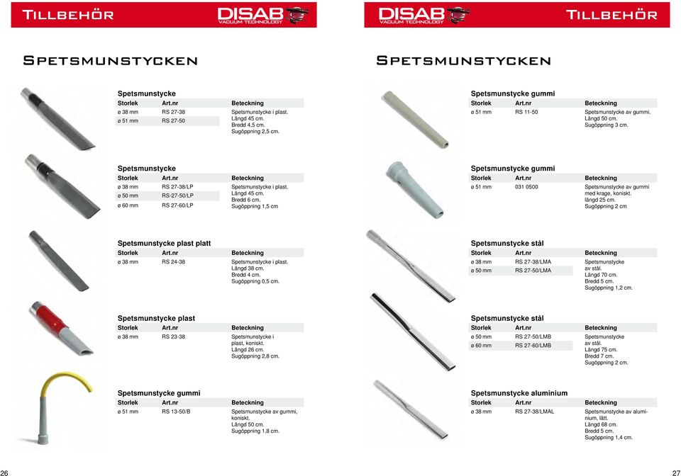 ø 60 mm RS 27-60/LP Sugöppning 1,5 cm Spetsmunstycke gummi ø 51 mm 031 0500 Spetsmunstycke av gummi med krage, koniskt. längd 25 cm.